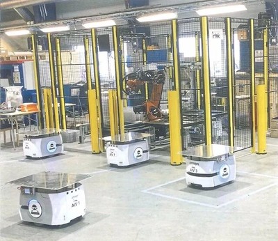 移动机器人丨在北欧智能工厂中实现高灵活度的柔性生产